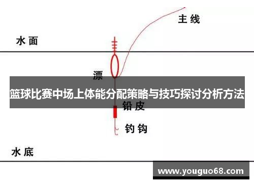 篮球比赛中场上体能分配策略与技巧探讨分析方法