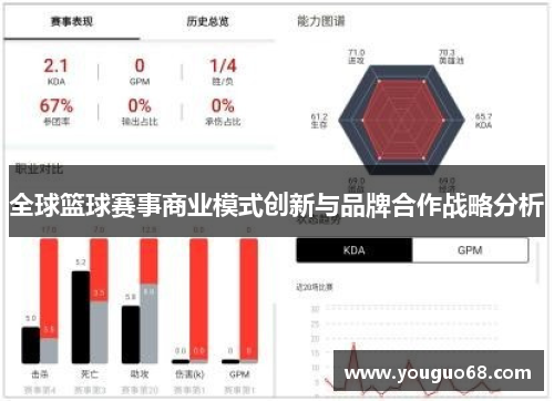 全球篮球赛事商业模式创新与品牌合作战略分析