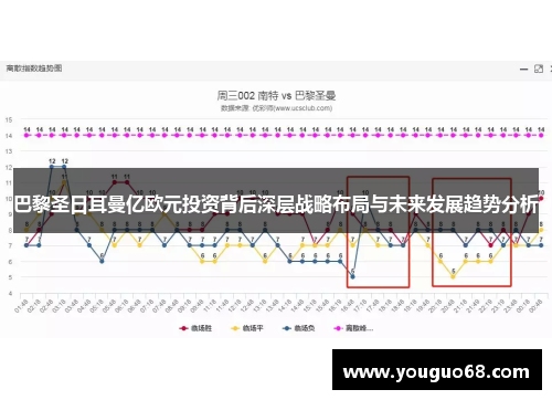 巴黎圣日耳曼亿欧元投资背后深层战略布局与未来发展趋势分析