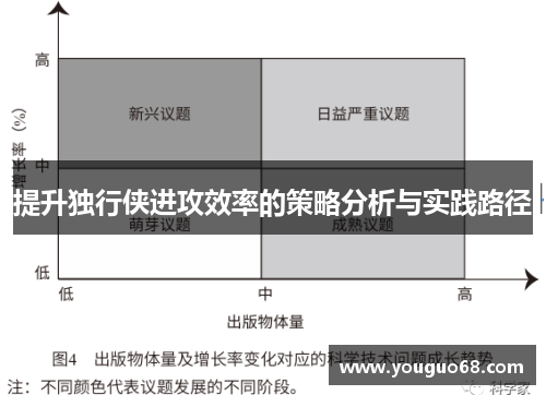 提升独行侠进攻效率的策略分析与实践路径