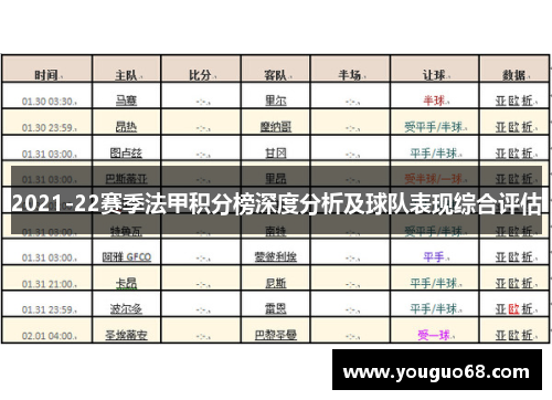 2021-22赛季法甲积分榜深度分析及球队表现综合评估